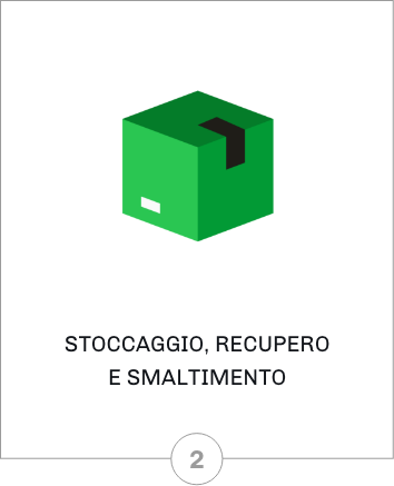 Gestione rifiuti urbani e speciali | Smaltimento rifiuti | Recupero rifiuti